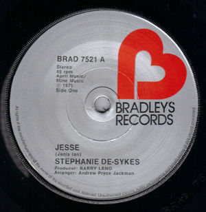 STEPHANIE DE SYKES, JESSE / YOU DIDNT WANT TO LNOW ME 