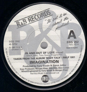 IMAGINATION, IN AND OUT OF LOVE / INSTRUMENTAL